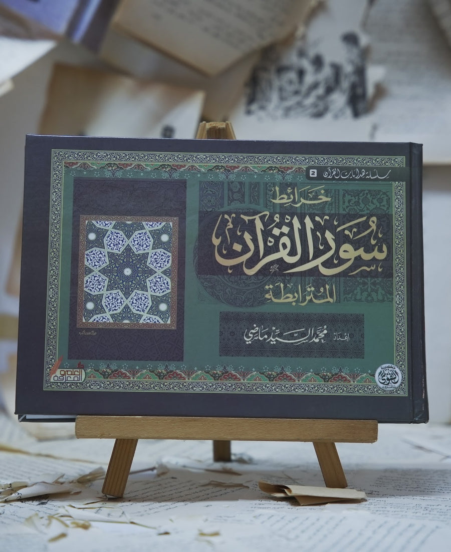 خرائط سور القرآن المترابطة